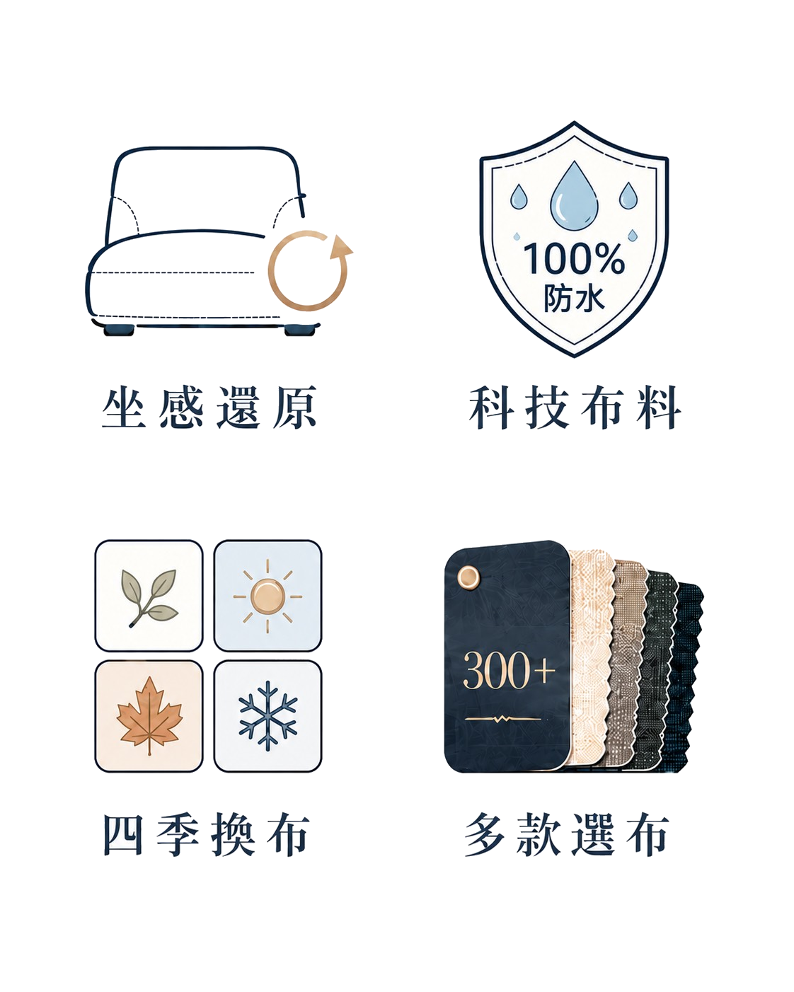 Dynamic 四大特色