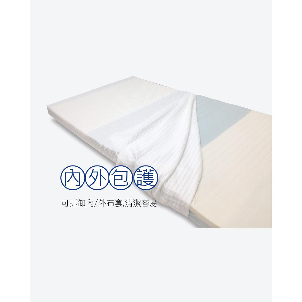 雲感白.記憶薄墊|七段分區釋壓 圖3