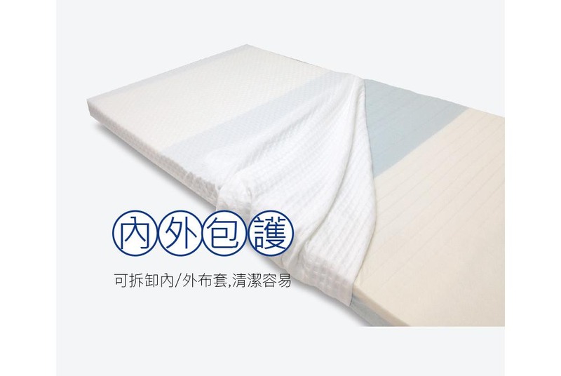 雲感白．記憶薄墊｜七段分區釋壓 圖3